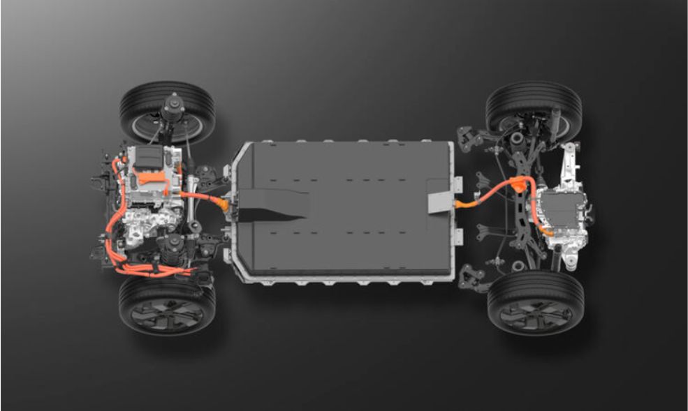 EV Powertrain & eAxle