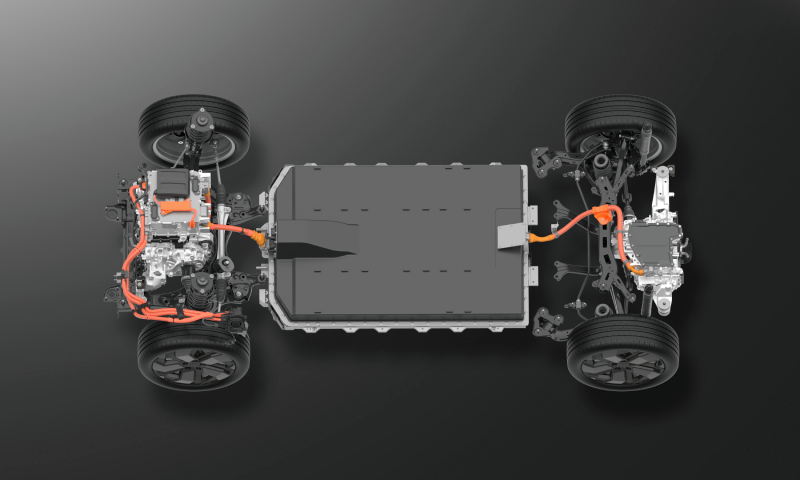 EV Powertrain & eAxle